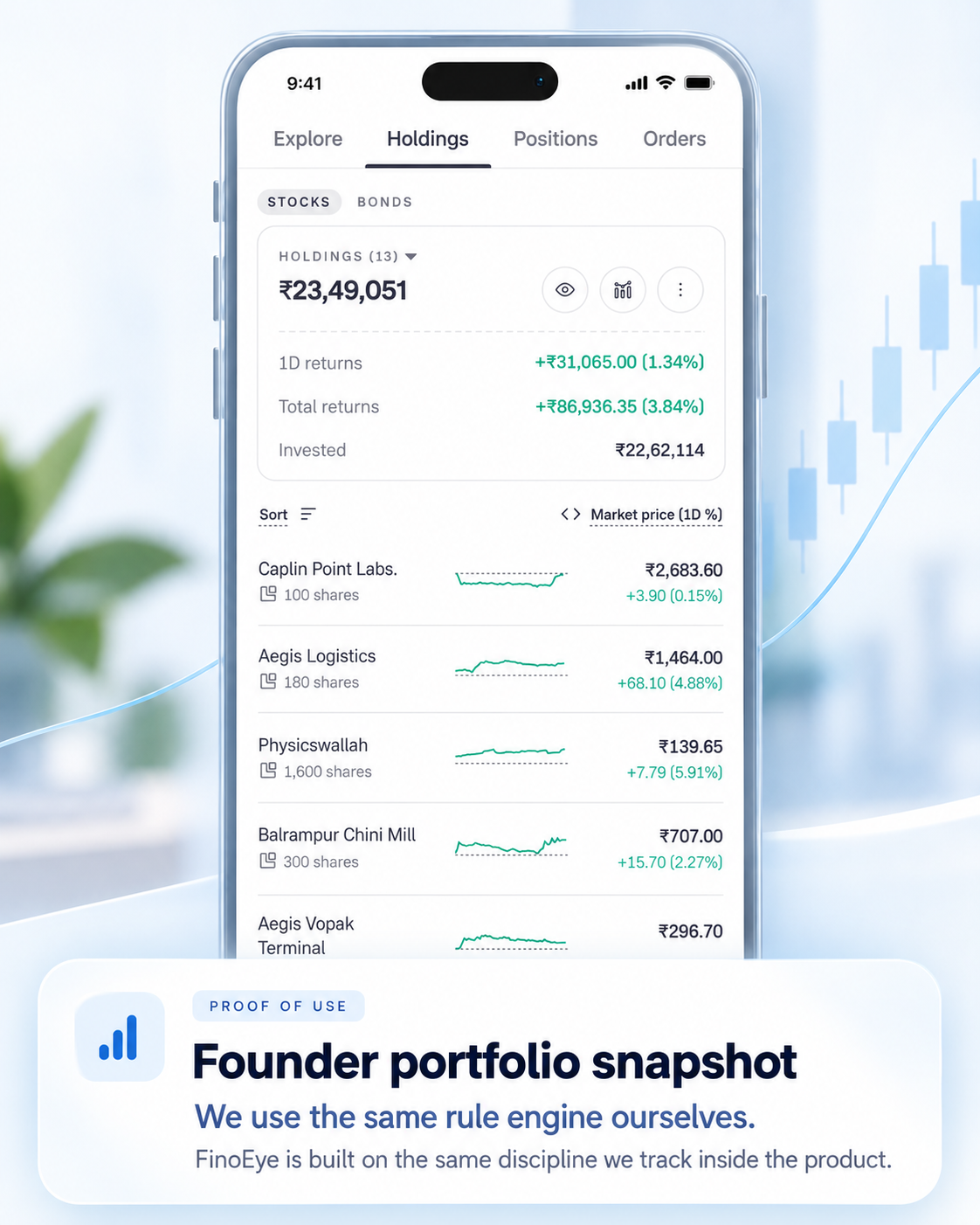 Founder portfolio snapshot using the FinoEye rule engine