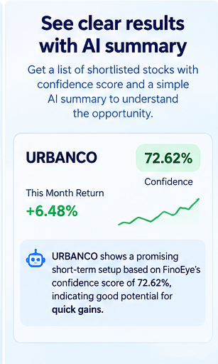 FinoEye beginner guide card 4 of 8