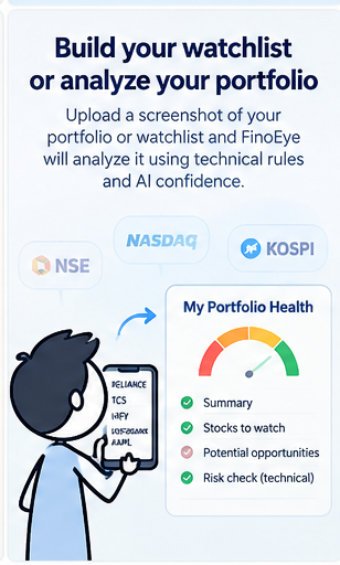 FinoEye beginner guide card 6 of 8